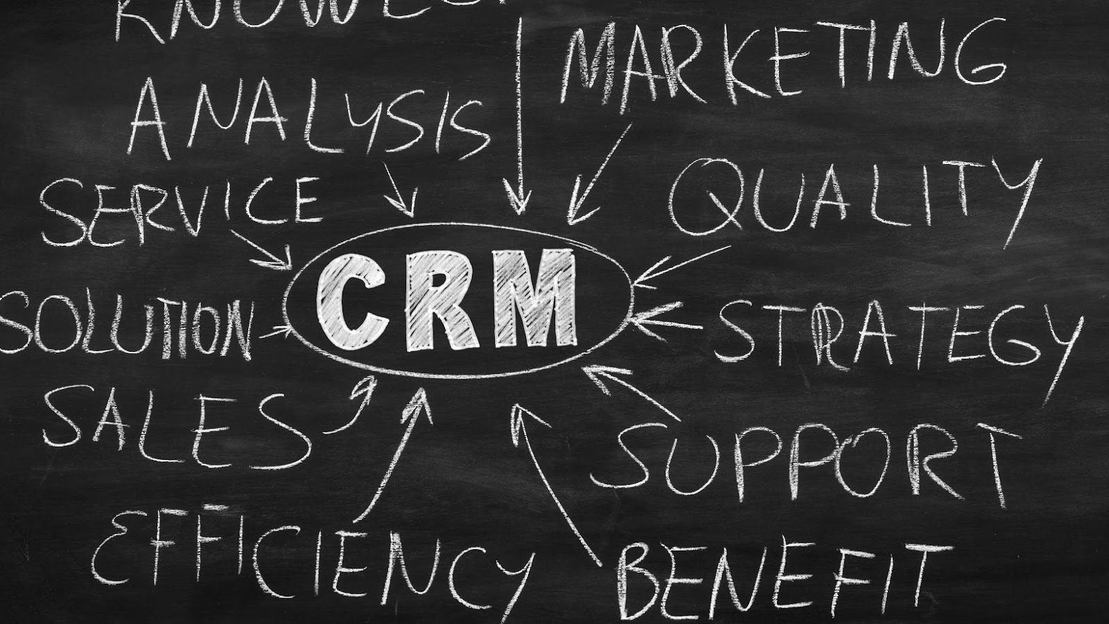 optimove crm partners 95mwiggersventurebeat