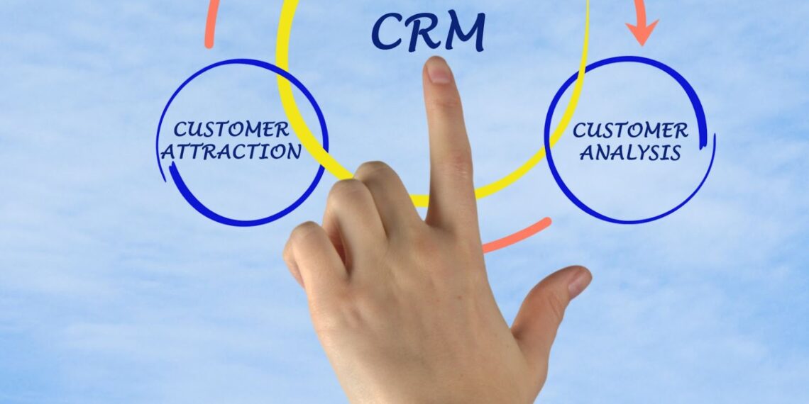 optimove summit partners 95mwiggersventurebeat