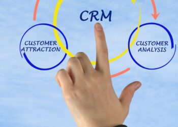 optimove summit partners 95mwiggersventurebeat