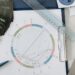 What Does the Position of Planets in Your Horoscope Say About Your Food Choices
