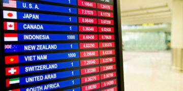 10000 won bằng bao nhiêu tiền việt