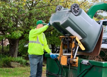 integrated waste management employs all of the following except