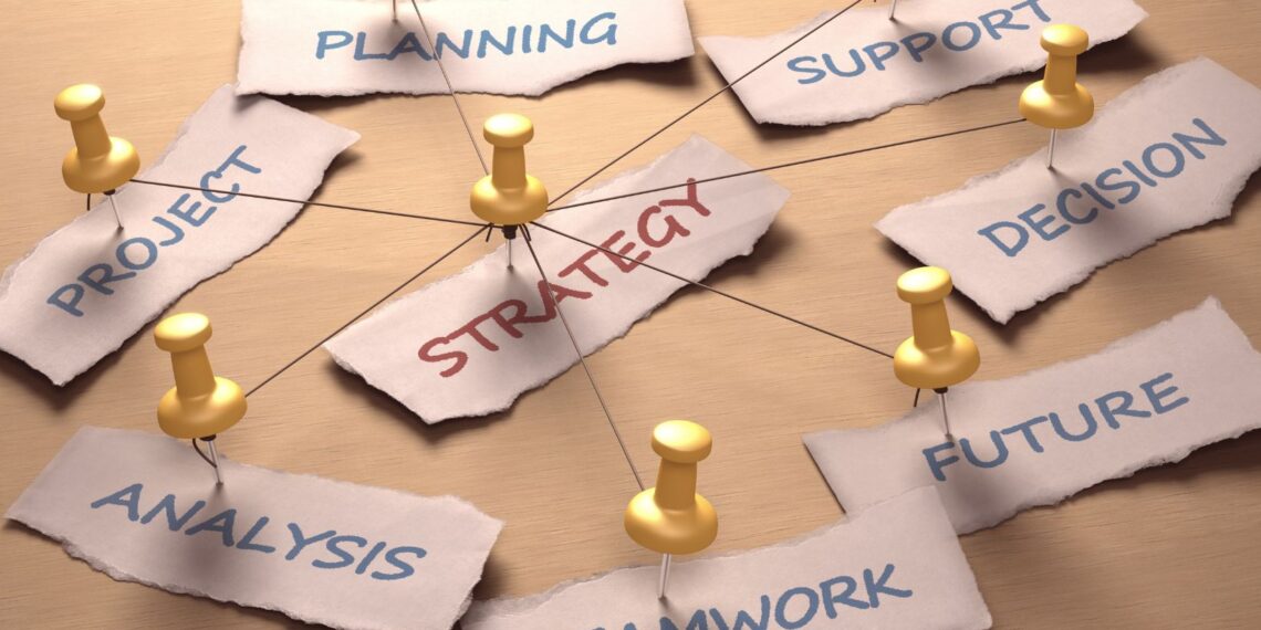 good strategy combined with good strategy execution