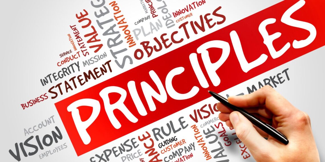 the principles of behavior outline your moral