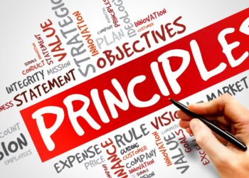 the principles of behavior outline your moral