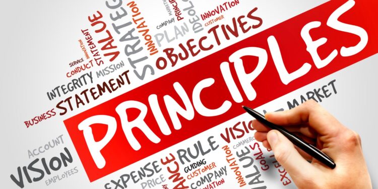 the principles of behavior outline your moral